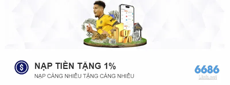 Giới thiệu khuyến mãi nạp tiền hấp dẫn tặng 1%