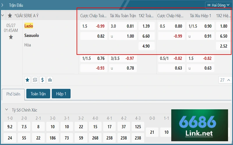 Soi kèo Lazio vs Sassuolo vòng 38 Serie A