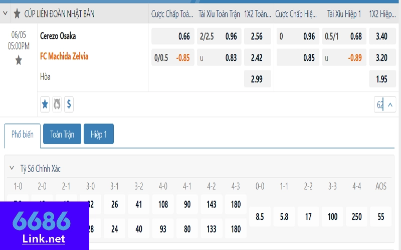 Bảng kèo Cerezo Osaka vs Machida Zelvia 